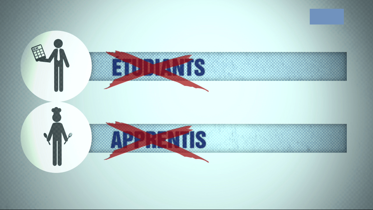 Prime d'activité : étudiant-e-s, circulez, rien à voir